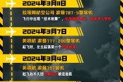 玉林印度空难伤亡惨重，安全事故频发，波音再添“麻烦事”｜图览天下